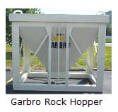 garbro material handling