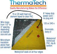 Thermalay Heated Blankets